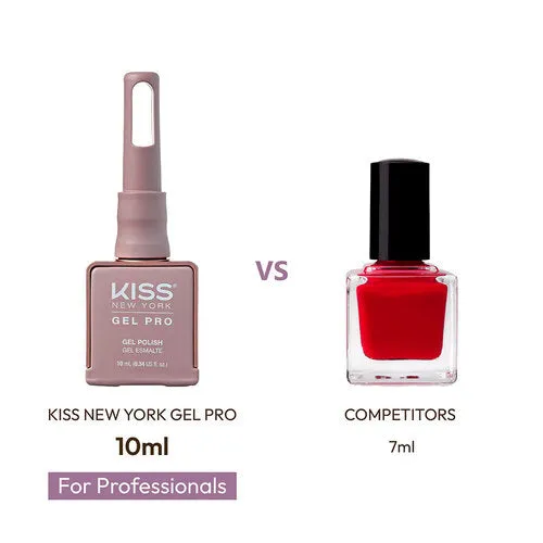 Kiss New York - Gel Pro - 016 London Sky