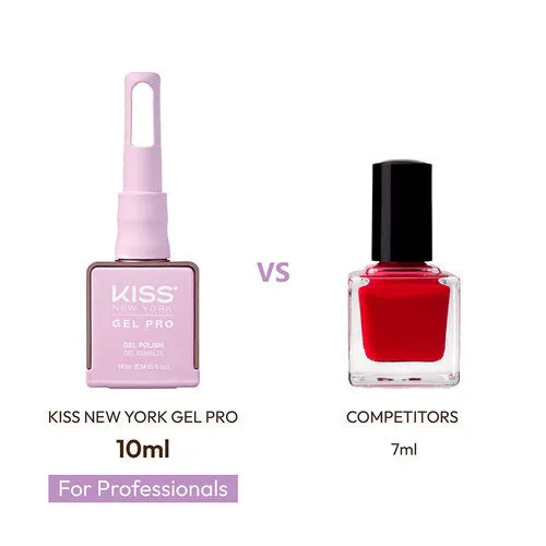 Kiss New York - Gel Pro - 019 Do You Lav-ender a Rock?