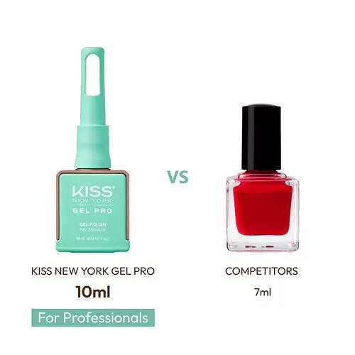 Kiss New York - Gel Pro - 020 Apple Mint