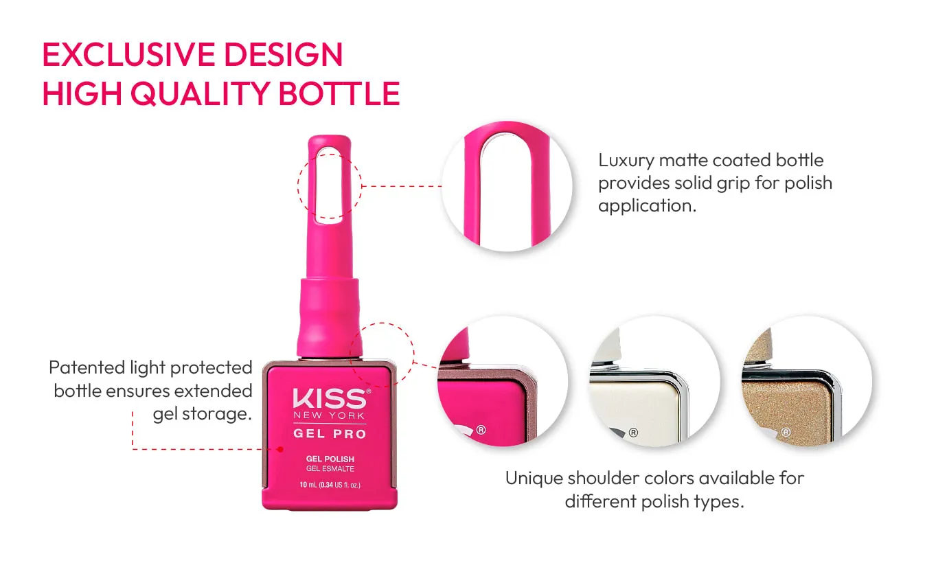 Kiss New York - Gel Pro - 020 Apple Mint