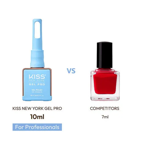 Kiss New York - Gel Pro - 021 Sky Diving