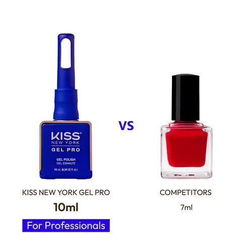 Kiss New York - Gel Pro - 022 Just Blue