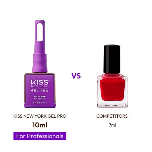 Kiss New York - Gel Pro - 027 Purple Rain