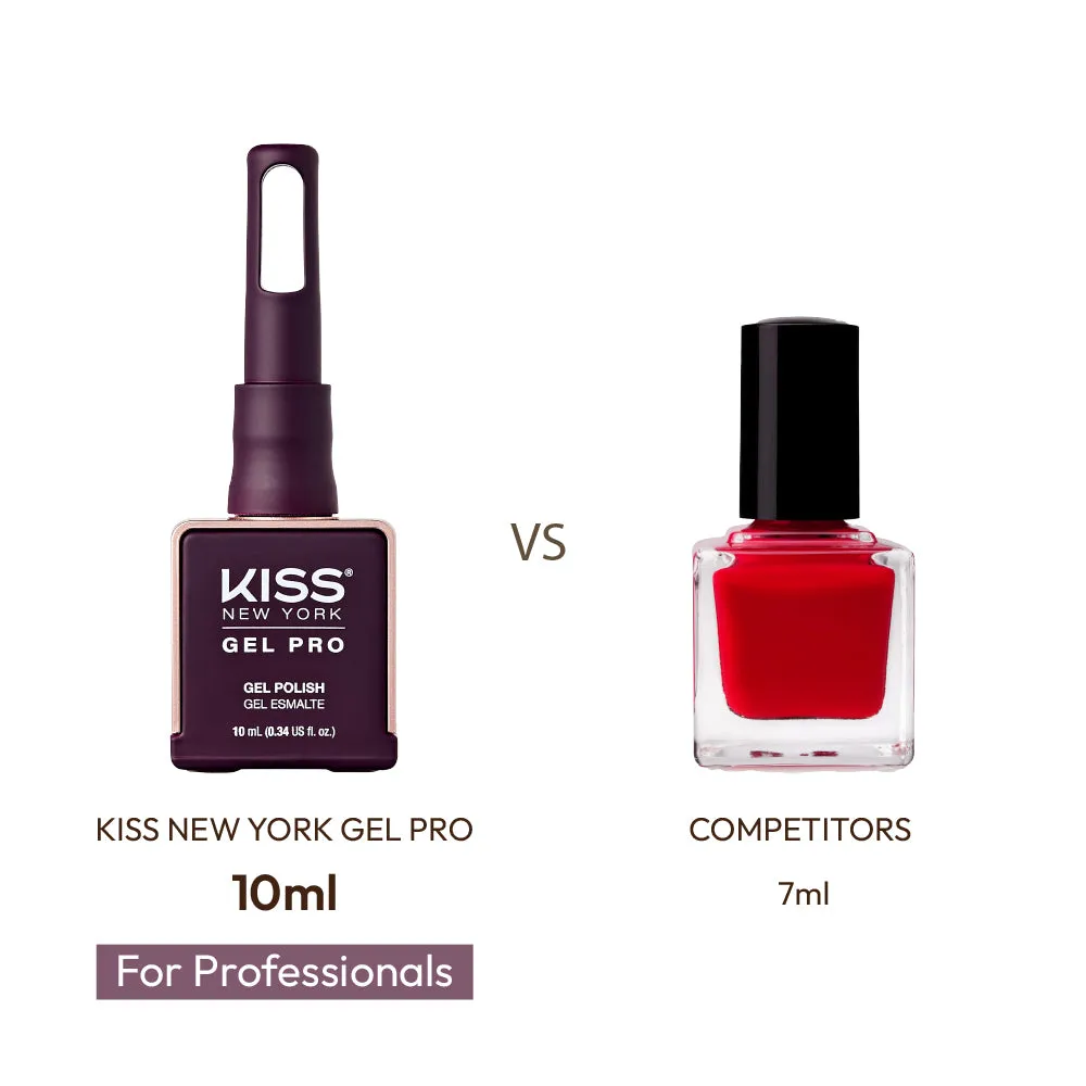 Kiss New York - Gel Pro - 036 Plum Pudding