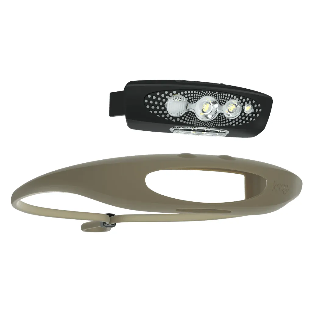 Knog Bilby 400 Headtorch