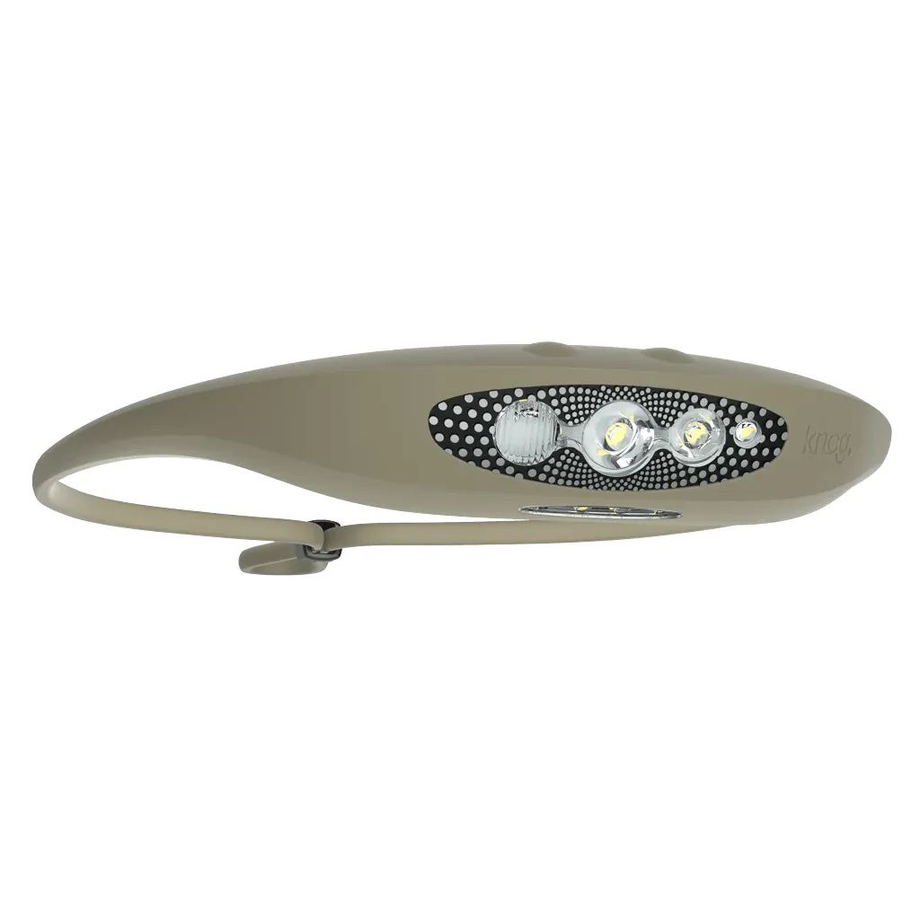 Knog Bilby 400 Headtorch
