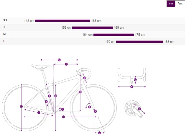 Liv Thrive 2 Urban Bike - Cosmos Navy
