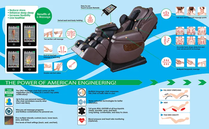 Luraco i7 Plus Medical Massage Chair