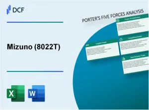 Mizuno Corporation (8022.T): Porter's 5 Forces Analysis