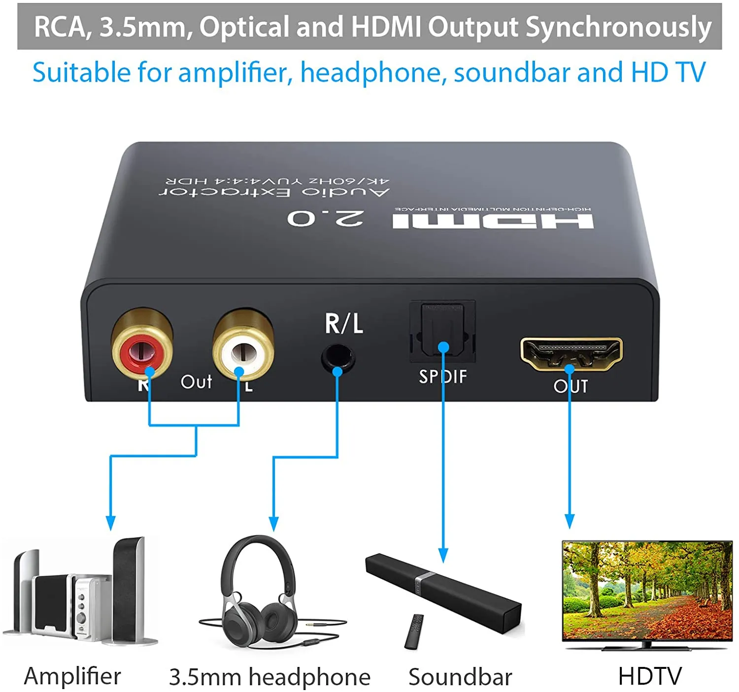 New in box! ESYNIC HDMI 2.0 Audio Extractor Support 4K/60Hz YUV 4:4:4 HDR HDMI to HDMI RCA R/L SPDIF Optical 3.5mm Headphone Jack Audio Converter Suitable for Blu-ray One X PS4 Pro Laptop Projector HDTV