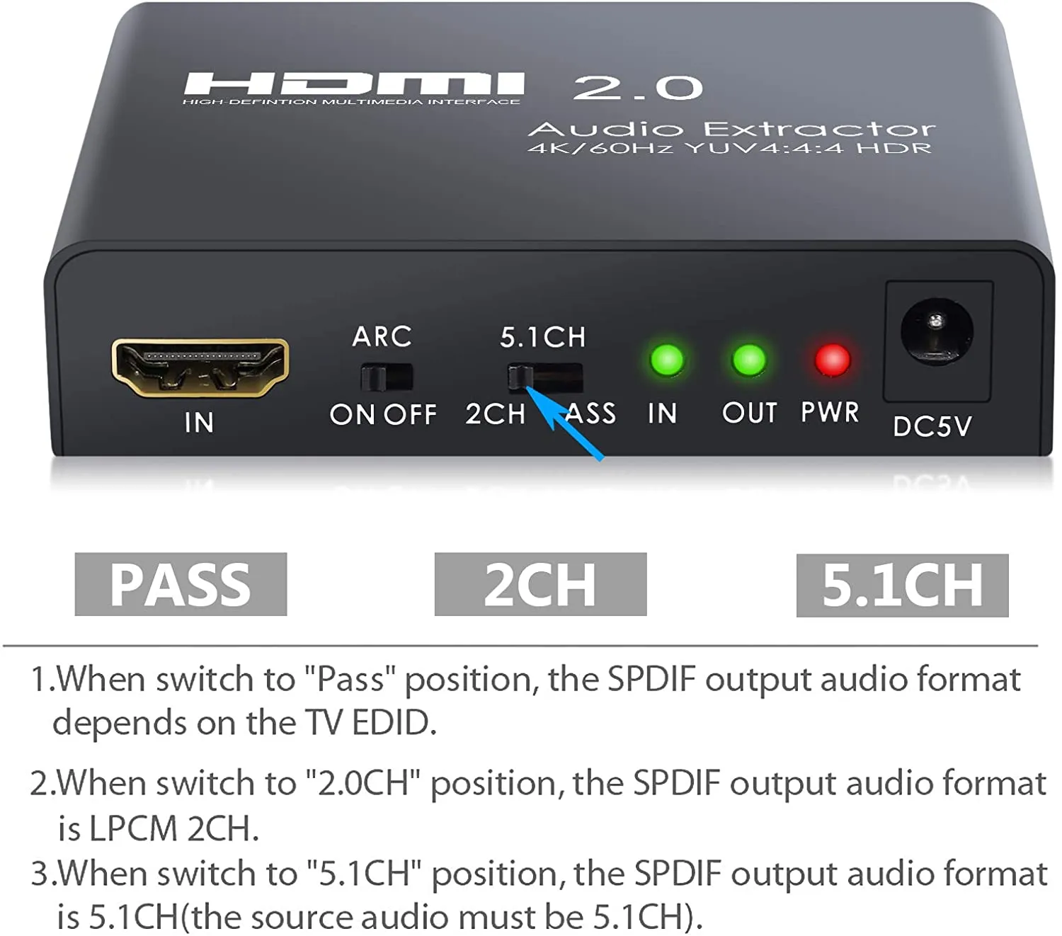 New in box! ESYNIC HDMI 2.0 Audio Extractor Support 4K/60Hz YUV 4:4:4 HDR HDMI to HDMI RCA R/L SPDIF Optical 3.5mm Headphone Jack Audio Converter Suitable for Blu-ray One X PS4 Pro Laptop Projector HDTV