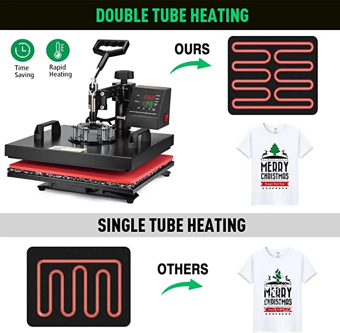 New Slendor 8 in 1 Heat Press Machine 15x15 inch 360-Degree Swing Away Digital! Note: control box has minor cosmetic damage this doesn't affect its use!