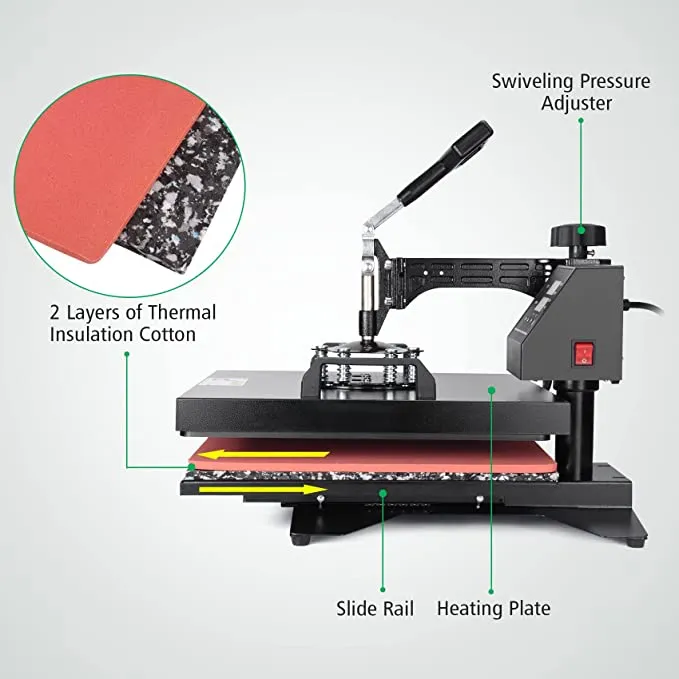New Slendor 8 in 1 Heat Press Machine 15x15 inch 360-Degree Swing Away Digital! Note: control box has minor cosmetic damage this doesn't affect its use!