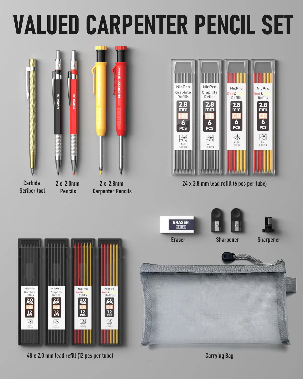 Nicpro 5 Pack Mechanical Carpenter Pencil Set with 76 Refills & Carbide Scribe Tool, Solid Deep Hole Carpenter Markers Woodworking Pencils with Built-in Sharpener for Construction Architect