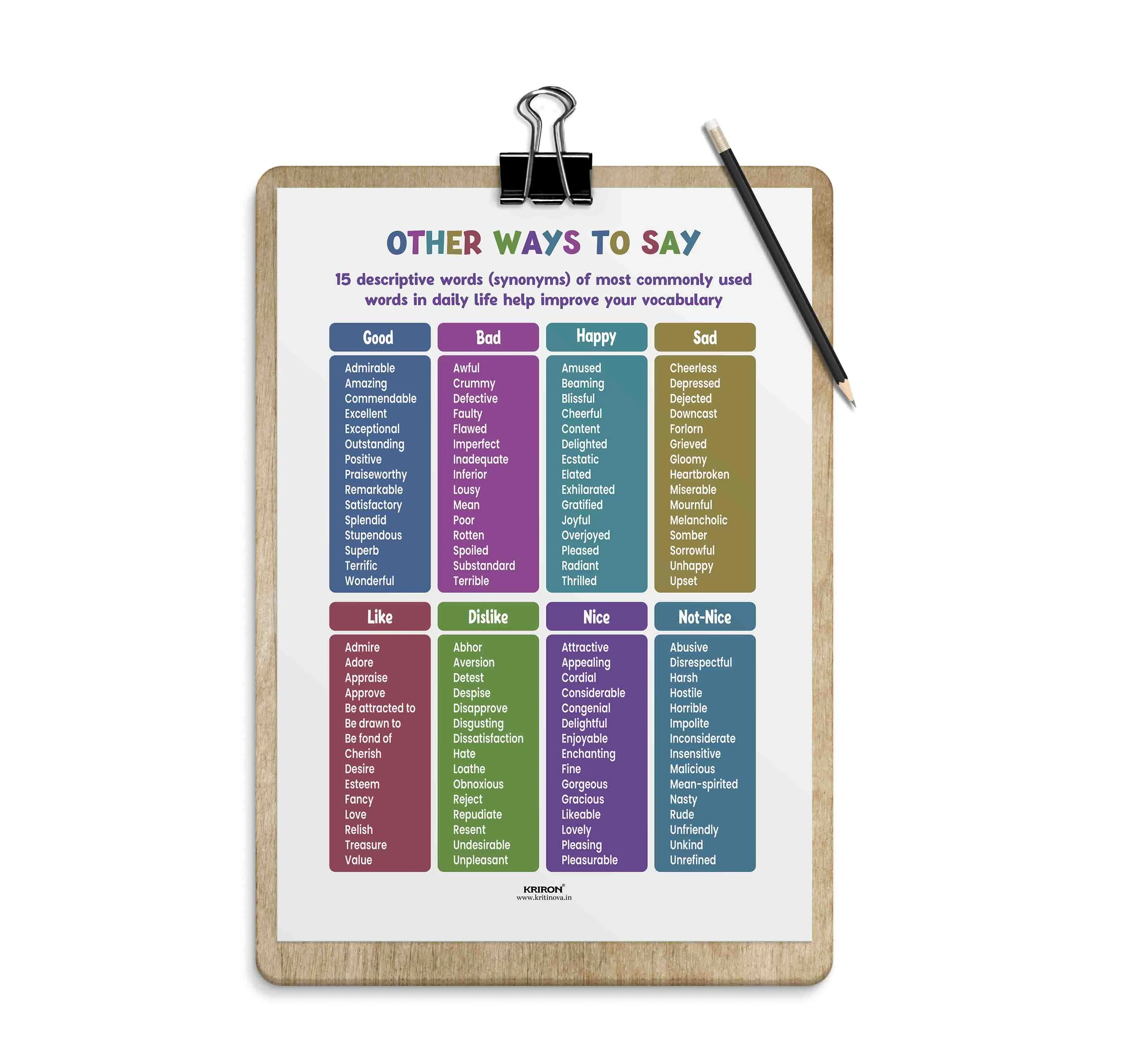 Other ways to say Part 1, Synonym Words, Educational English Poster, Kids Room Decor, Classroom Decor, English Vocabulary Poster, Homeschooling Poster