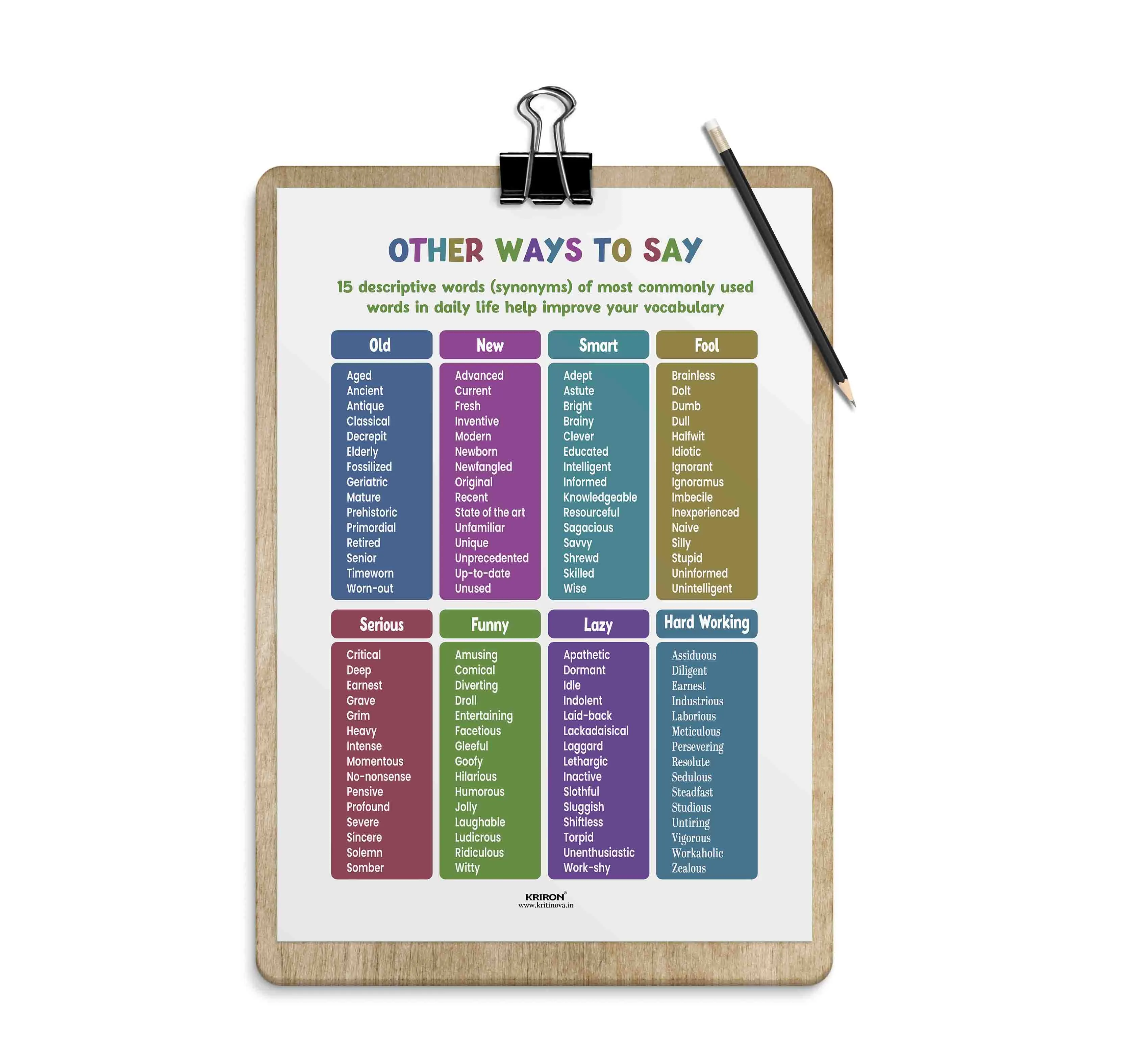 Other ways to say Part 3, Synonym Words, Educational English Poster, Kids Room Decor, Classroom Decor, English Vocabulary Poster, Homeschooling Poster