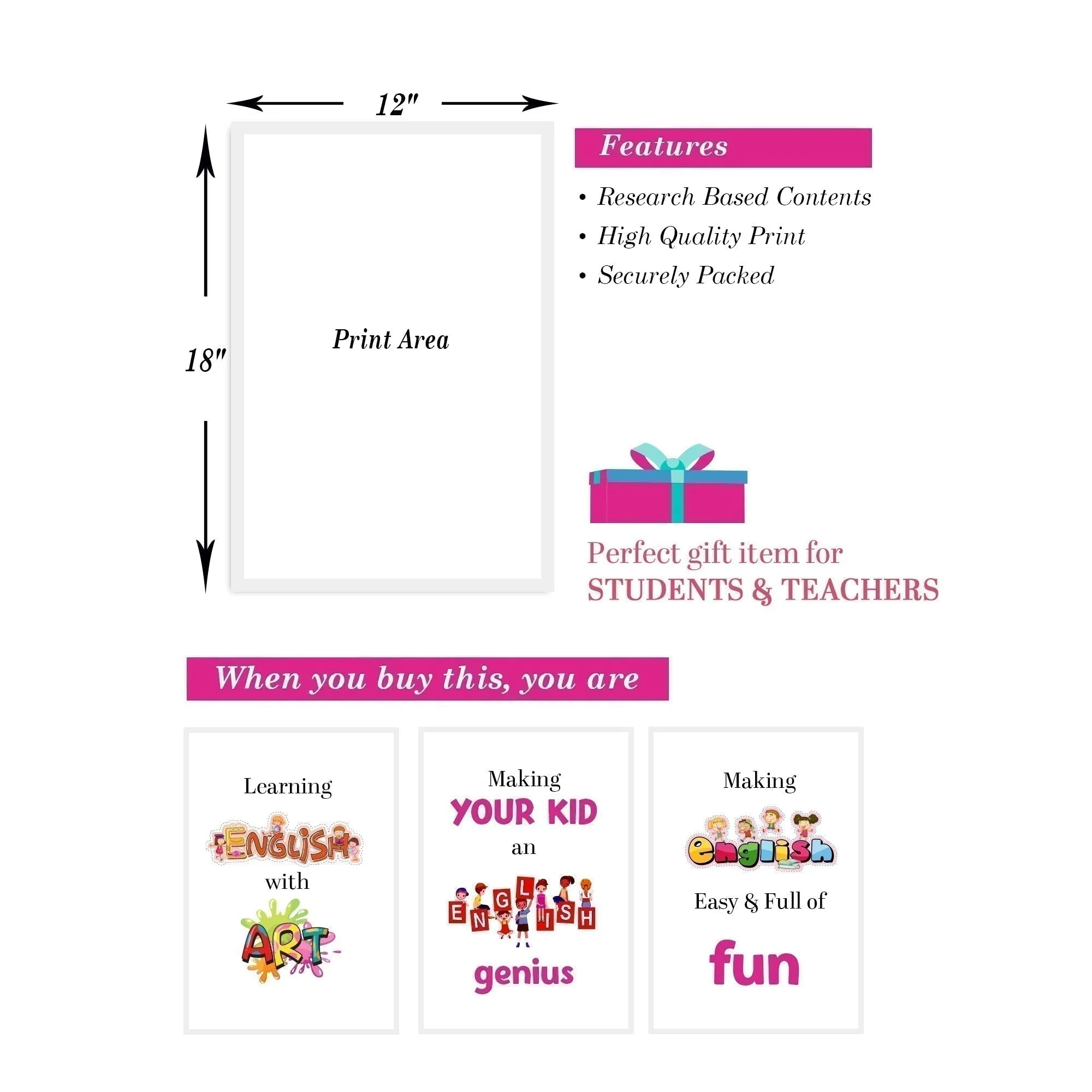 Other ways to say Part 3, Synonym Words, Educational English Poster, Kids Room Decor, Classroom Decor, English Vocabulary Poster, Homeschooling Poster