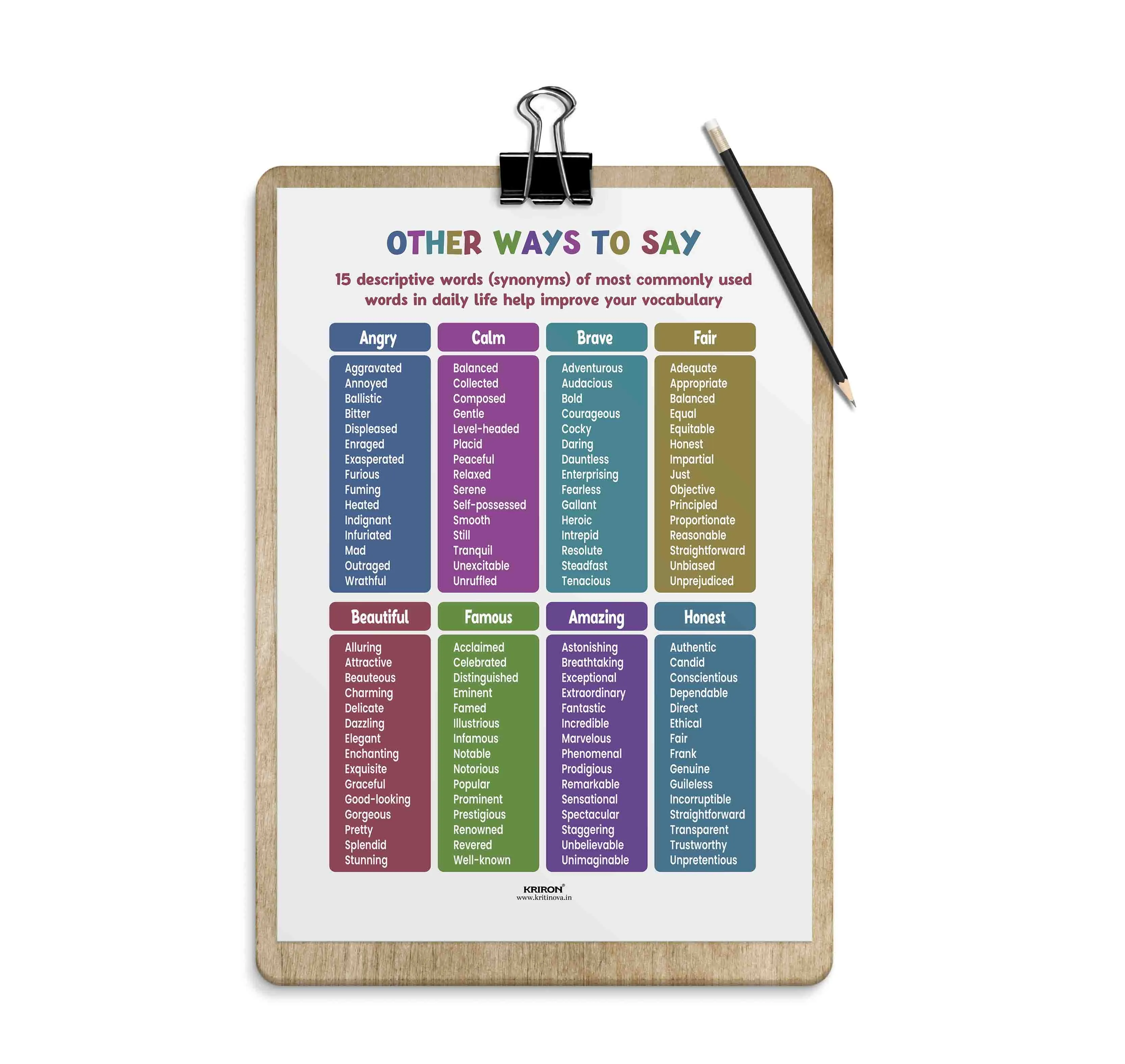 Other ways to say Part 4, Synonym Words, Educational English Poster, Kids Room Decor, Classroom Decor, English Vocabulary Poster, Homeschooling Poster