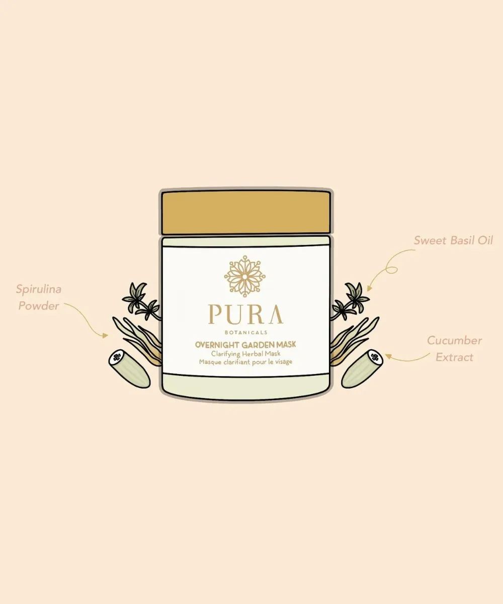 Overnight Garden Mask