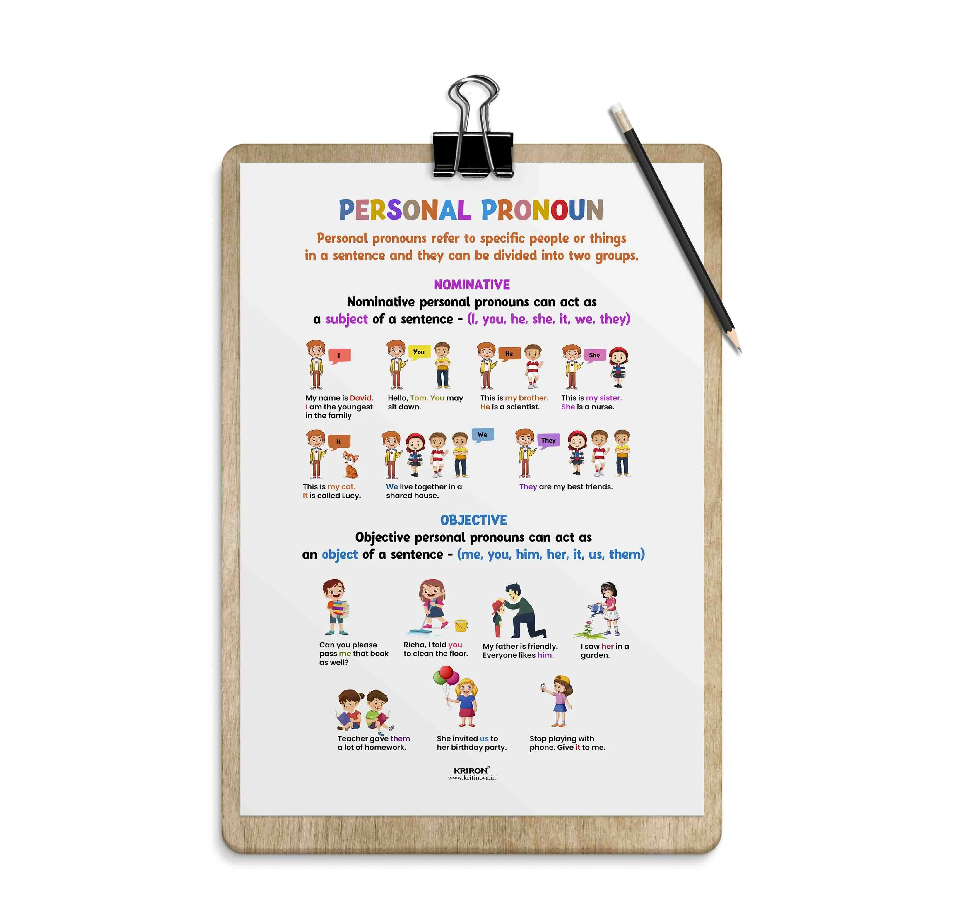 Personal Pronouns, Part of Speech Poster, English Educational Poster, Kids Room Decor, Classroom Decor, English Grammar Poster, Homeschooling Poster