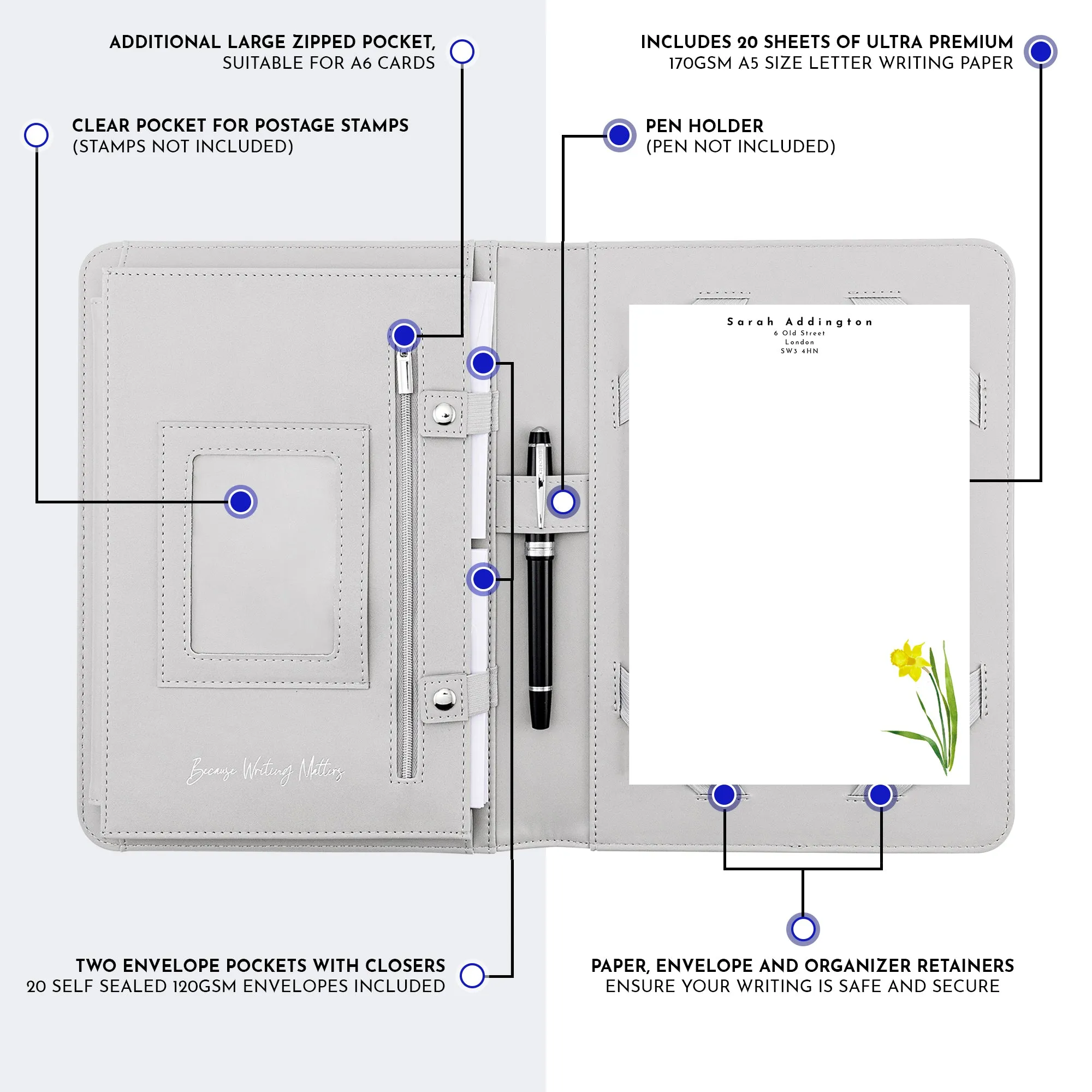 Personalised Watercolour Flowers Letter Writing Stationery Set with Organiser