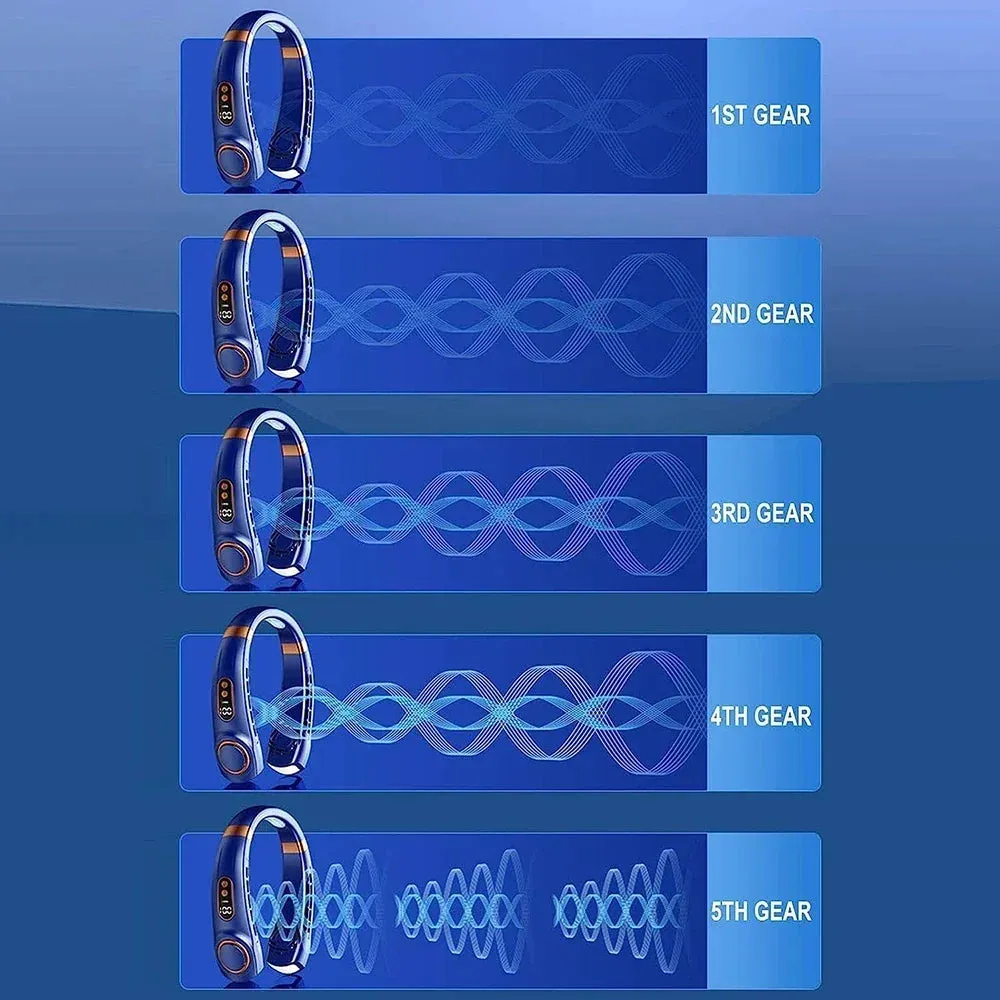 Portable Hanging Neck Fan 2025! 🧣🌬️🌀🔋