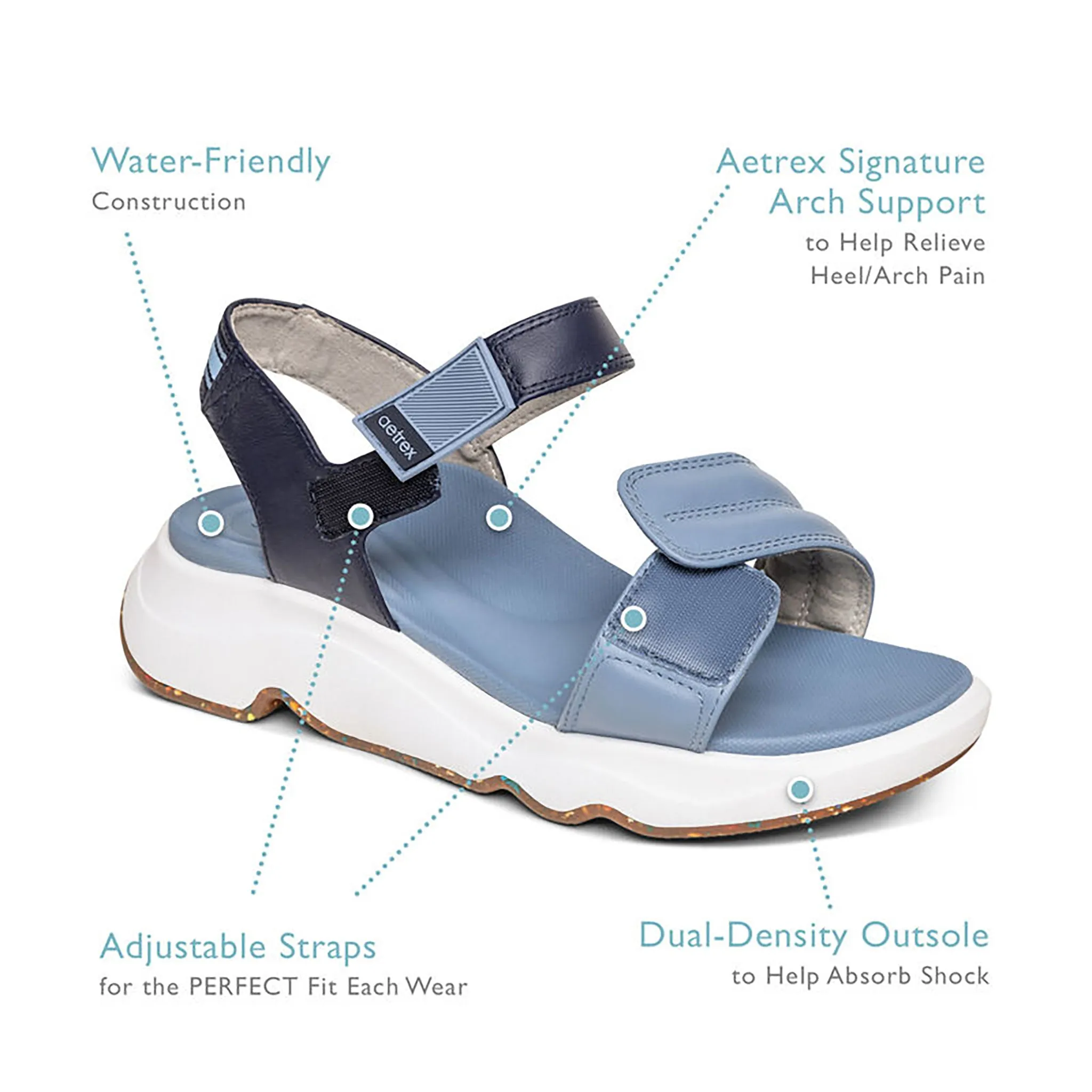 [PRE-ORDER] Aetrex | Whit Water-Friendly Sport Sandal Mint White