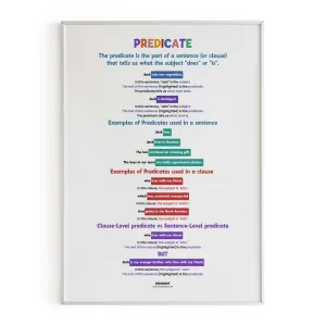 Predicate, English Language Poster, English Educational Poster, Kids Room Decor, Classroom Decor, English Sentence Poster, Homeschooling Poster