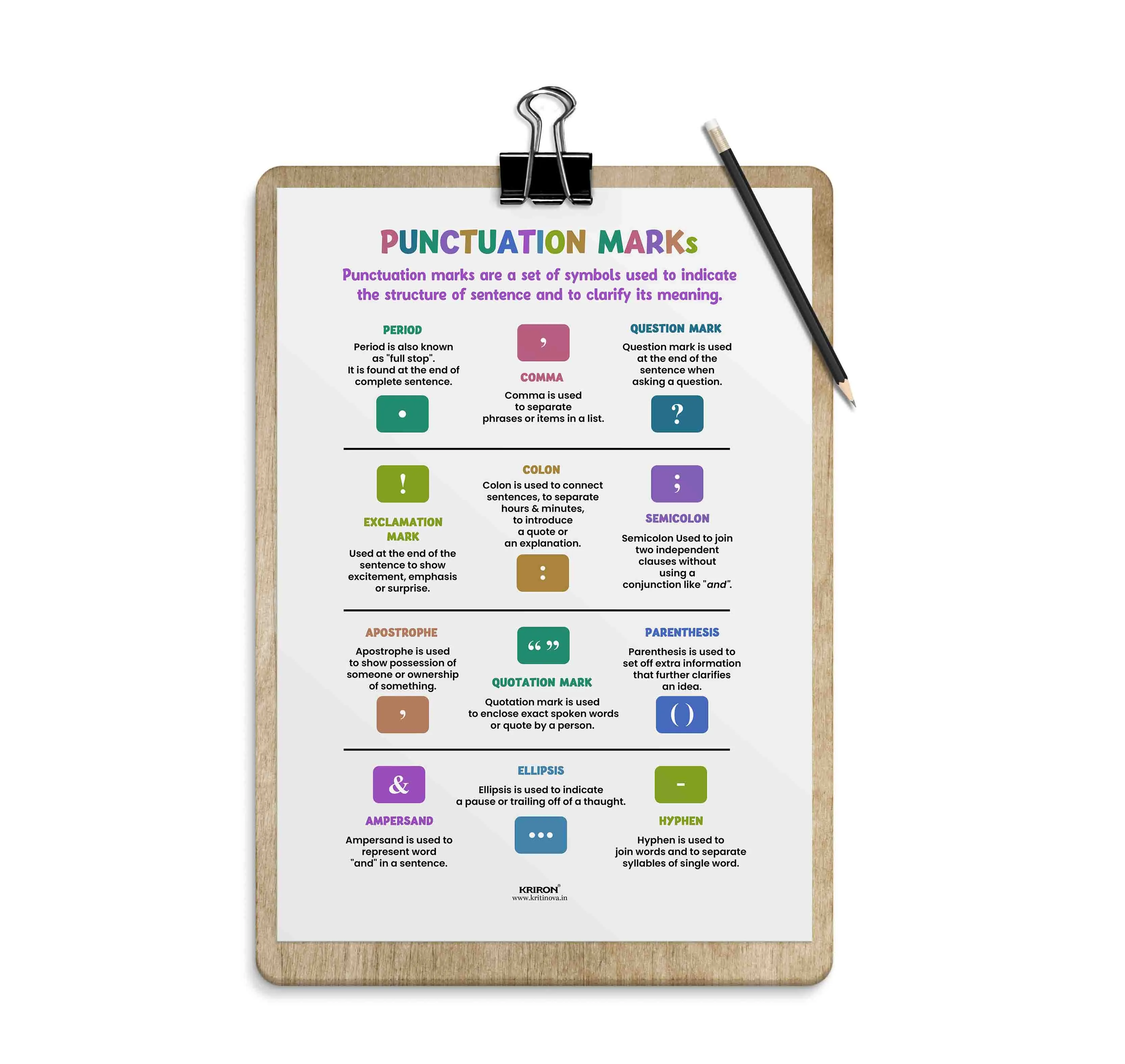 Punctuation marks, English Language Poster, English Educational Poster, Kids Room Decor, Classroom Decor, English Grammar Poster, Homeschooling Poster