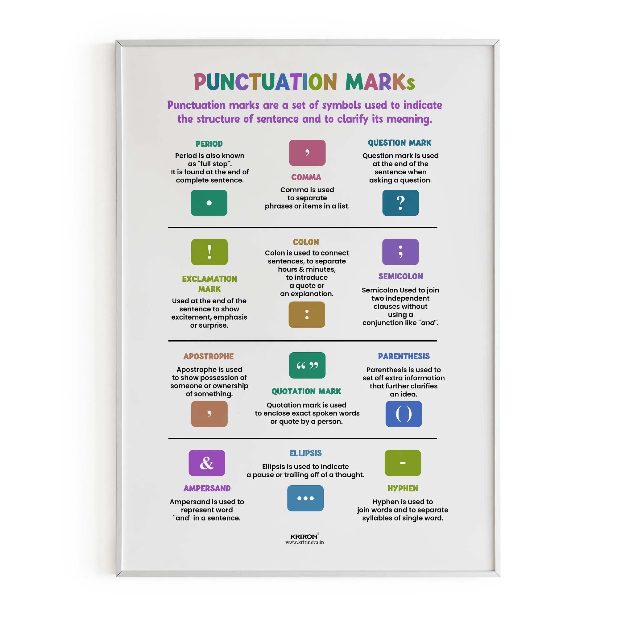 Punctuation marks, English Language Poster, English Educational Poster, Kids Room Decor, Classroom Decor, English Grammar Poster, Homeschooling Poster