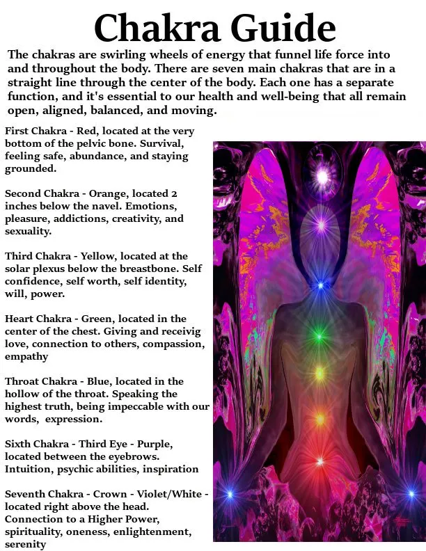 Rainbow Chakra Art Necklace, Metaphysical Symbolism, Original Art Print - "The Protector"