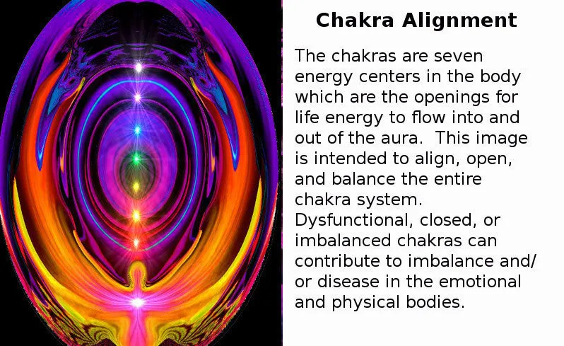 Rainbow Chakra Earrings, Positive Energy Pyramid Shape, Wearable Art - "Chakra Alignment"