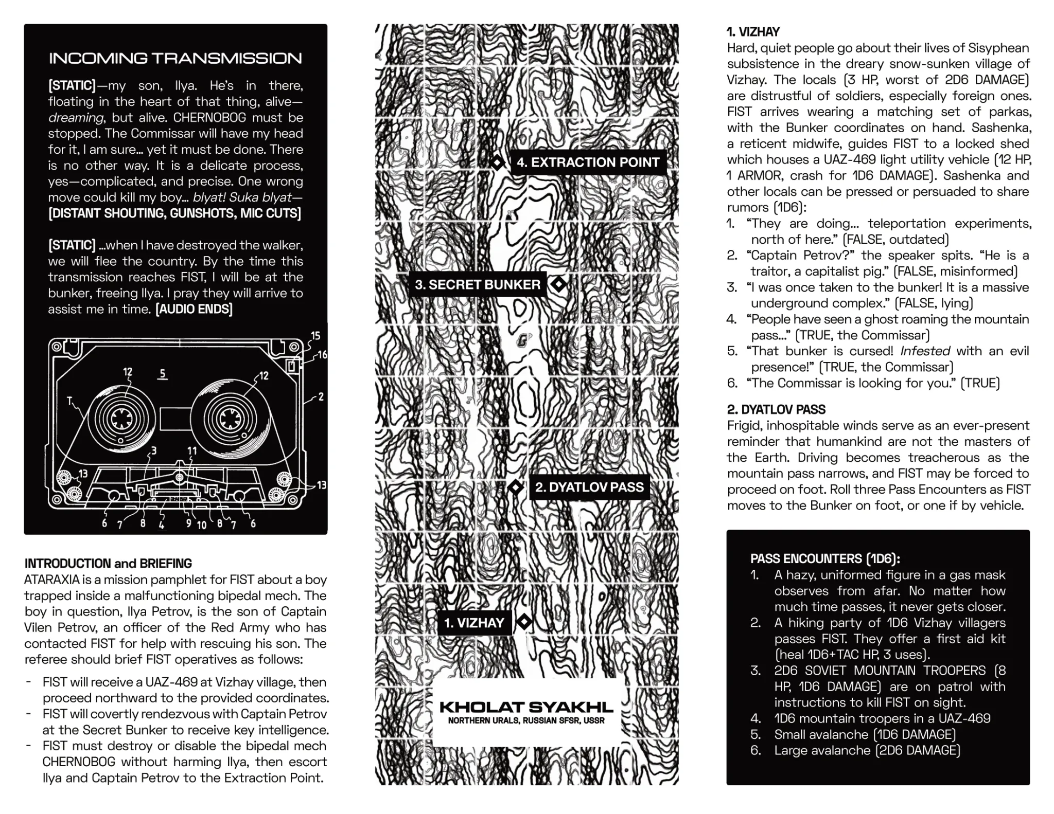 RATIONS Collection   PDF
