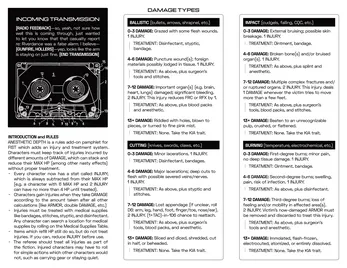 RATIONS Collection   PDF