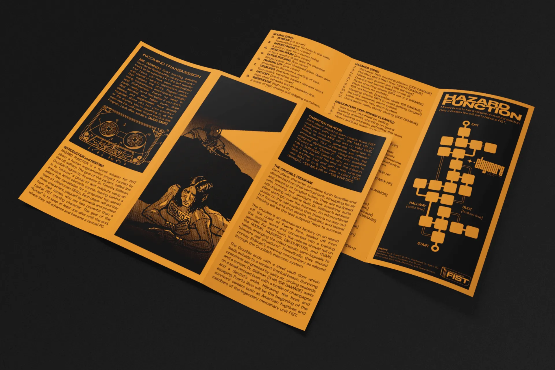 RATIONS Collection   PDF