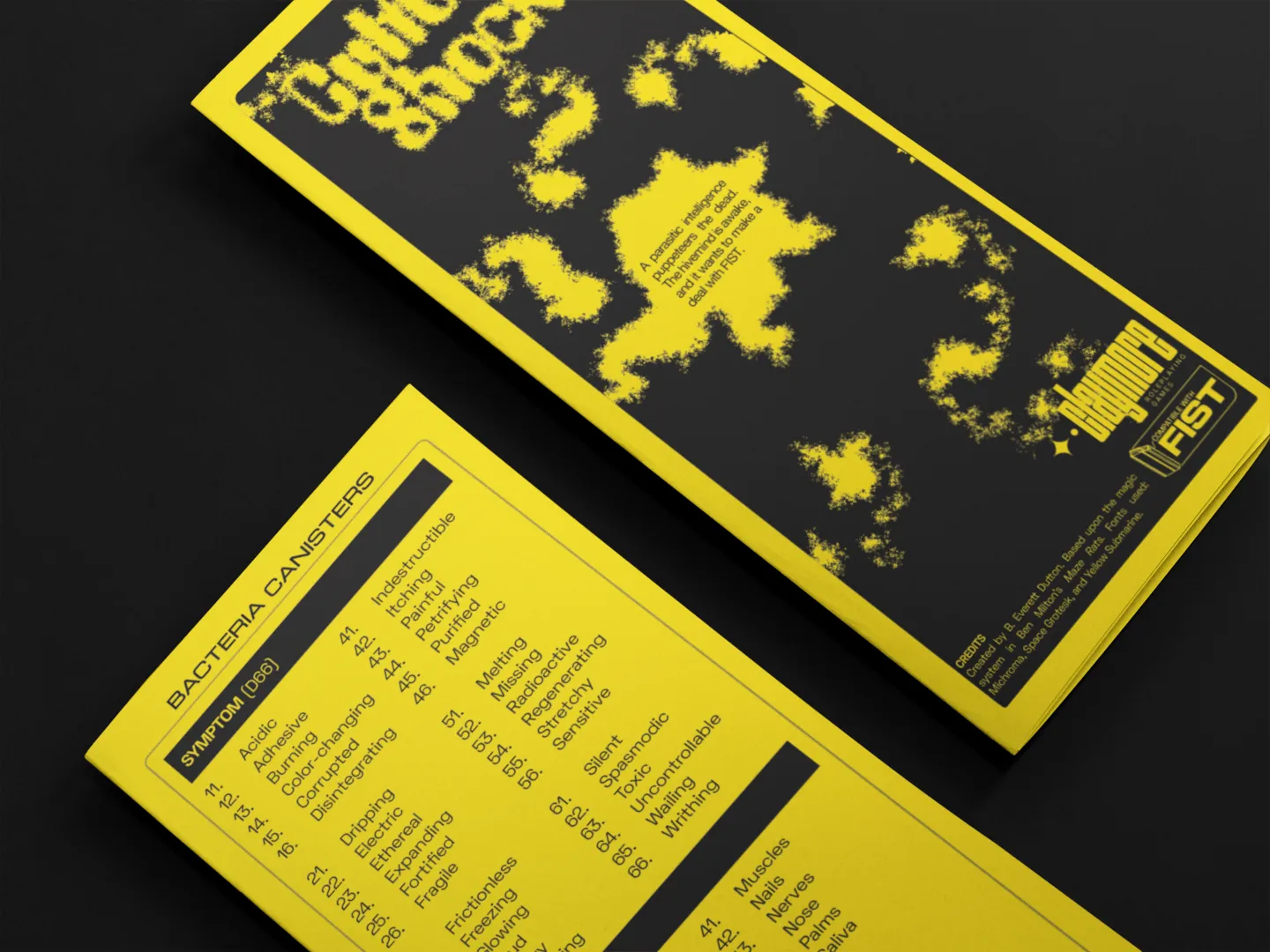 RATIONS Collection   PDF