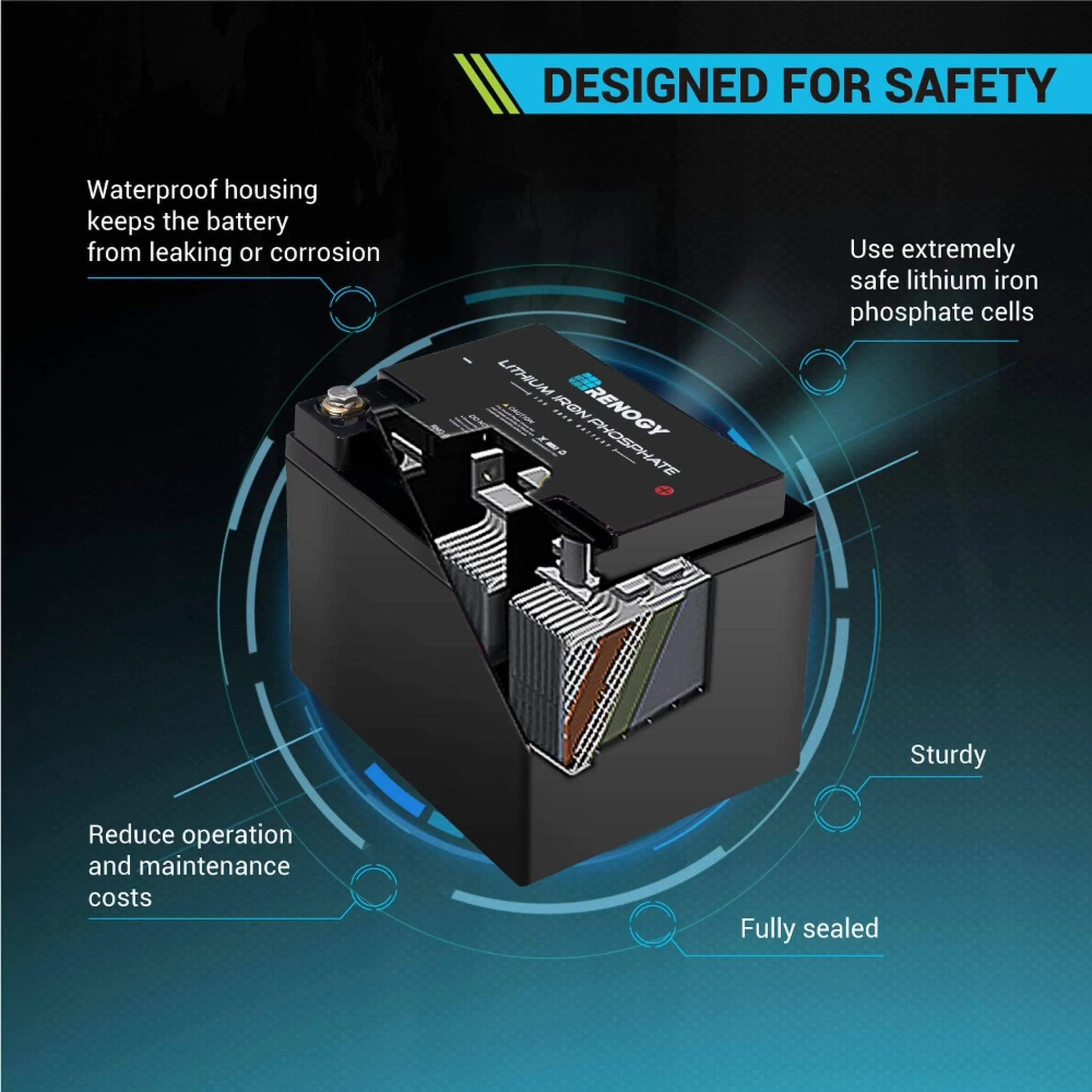 Renogy Lithium Iron Phosphate Battery 12V 50Ah