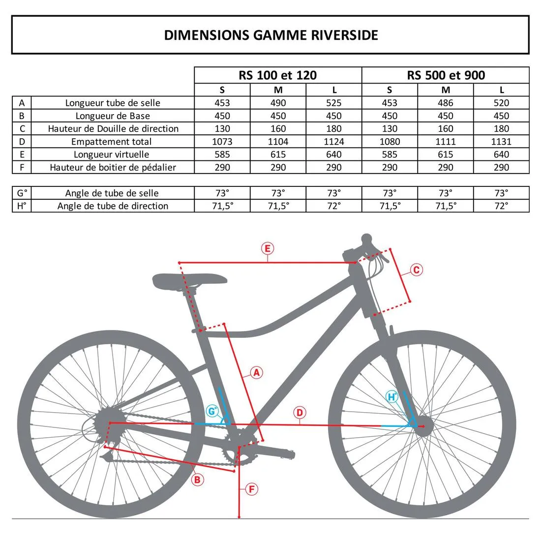 Riverside 500 Hybrid Bike