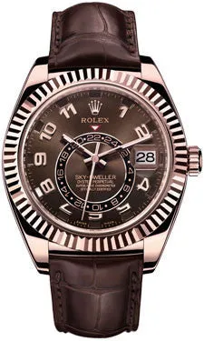 Rolex - Sky-Dweller Rose Gold