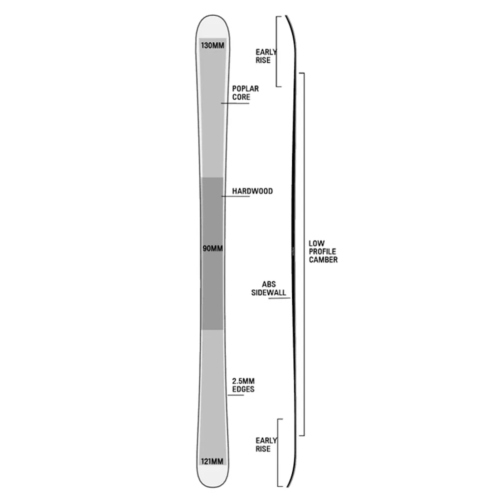 Royale skis 2025
