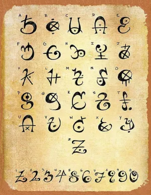 Runic Alphabet Viking Norse God Art Enchantment Inspiration - AI Enhanced Versatile Digital Download Fairycore Cottagecore Decor DIY Craft