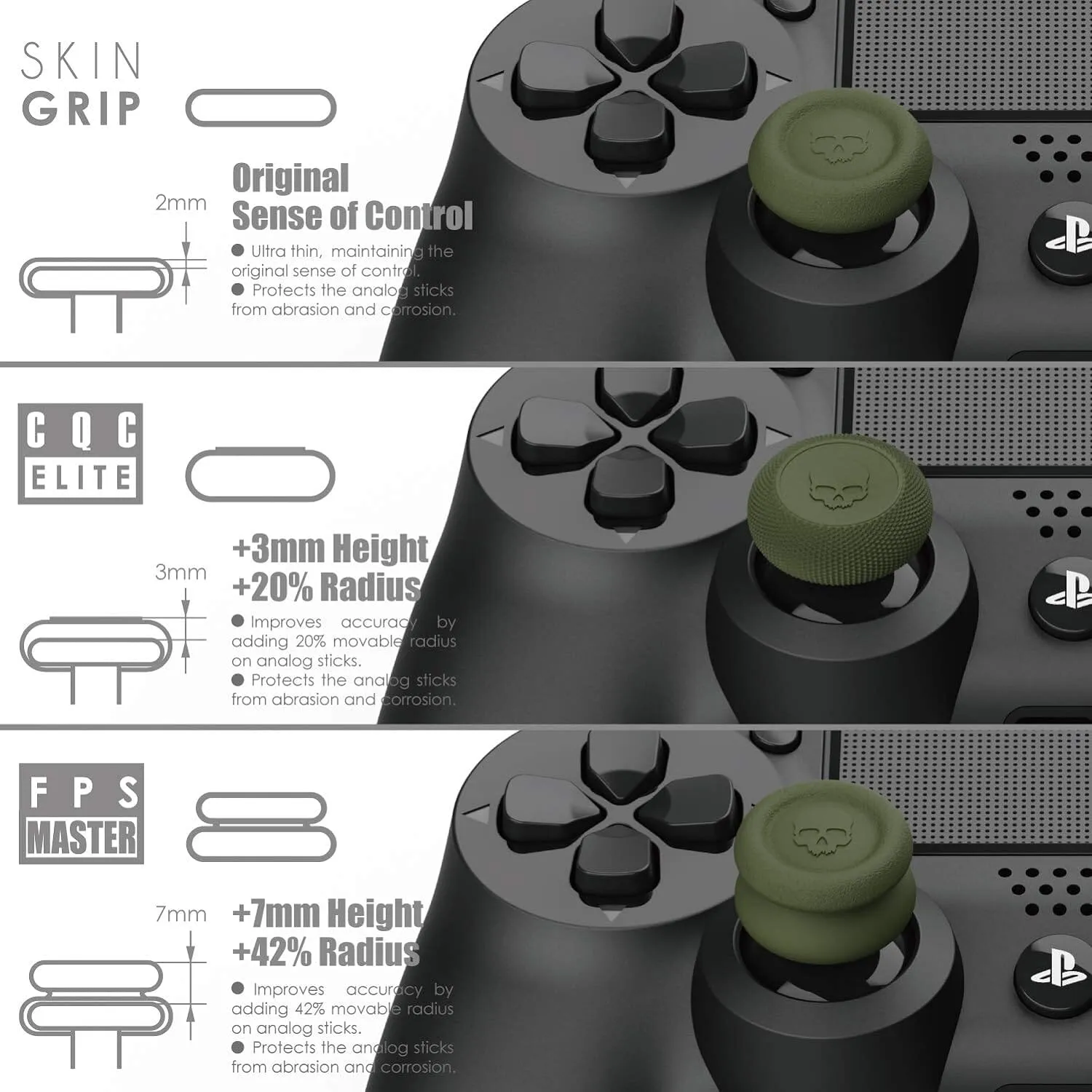 Skull & Co. Skin, CQC and FPS Thumb Grip Set Joystick Cap Analog Stick Cap for Nintendo Switch Pro Controller & PS5 / PS4 / Slim / Pro Controller