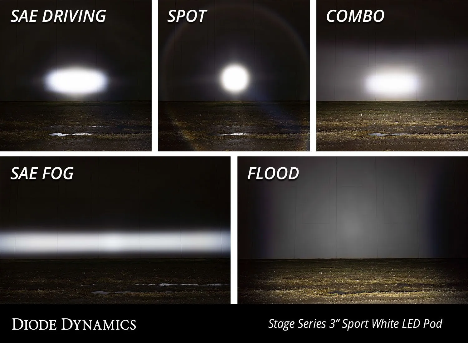 SS3 SAE/DOT White Sport LED Pod (pair)