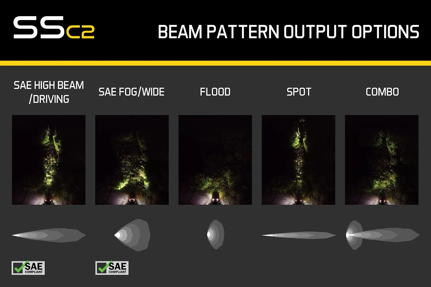SSC2 SAE Yellow Pro Standard LED Pod (pair)