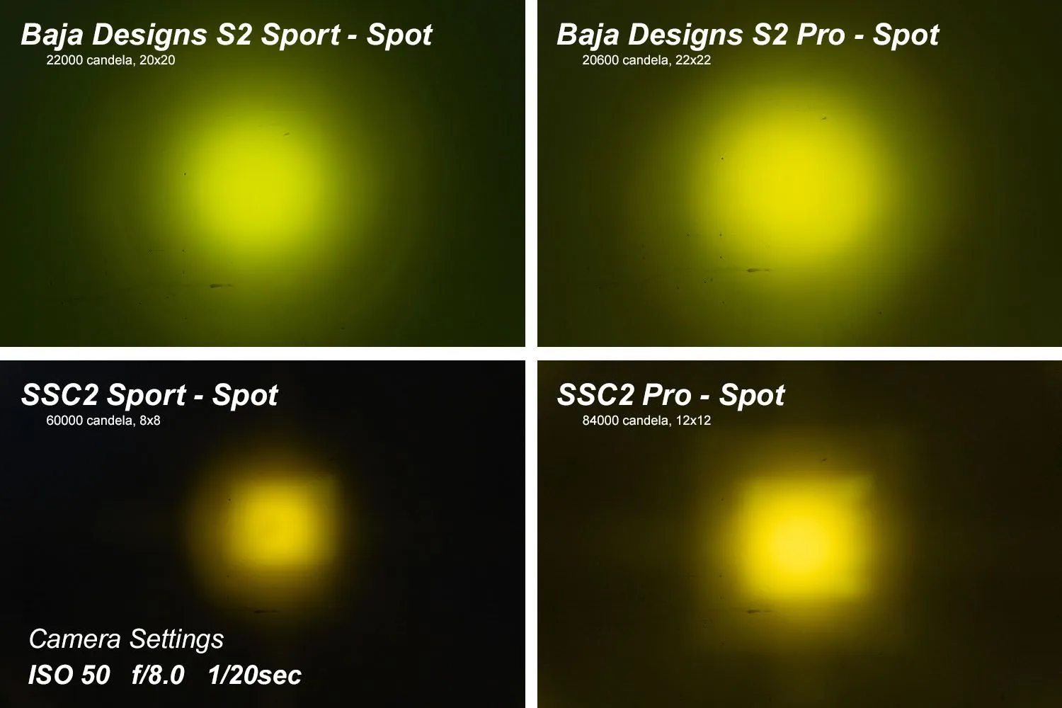 SSC2 SAE Yellow Pro Standard LED Pod (pair)