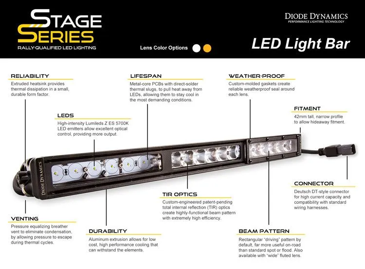 Stage Series 42" White Light Bar Driving