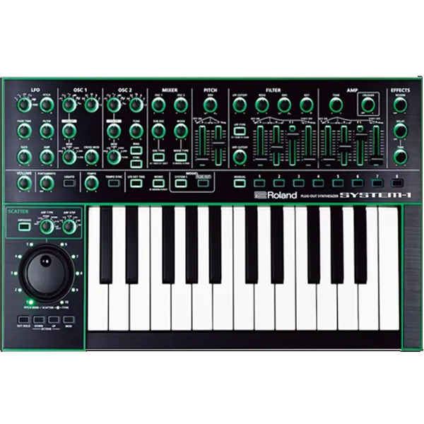 System 1