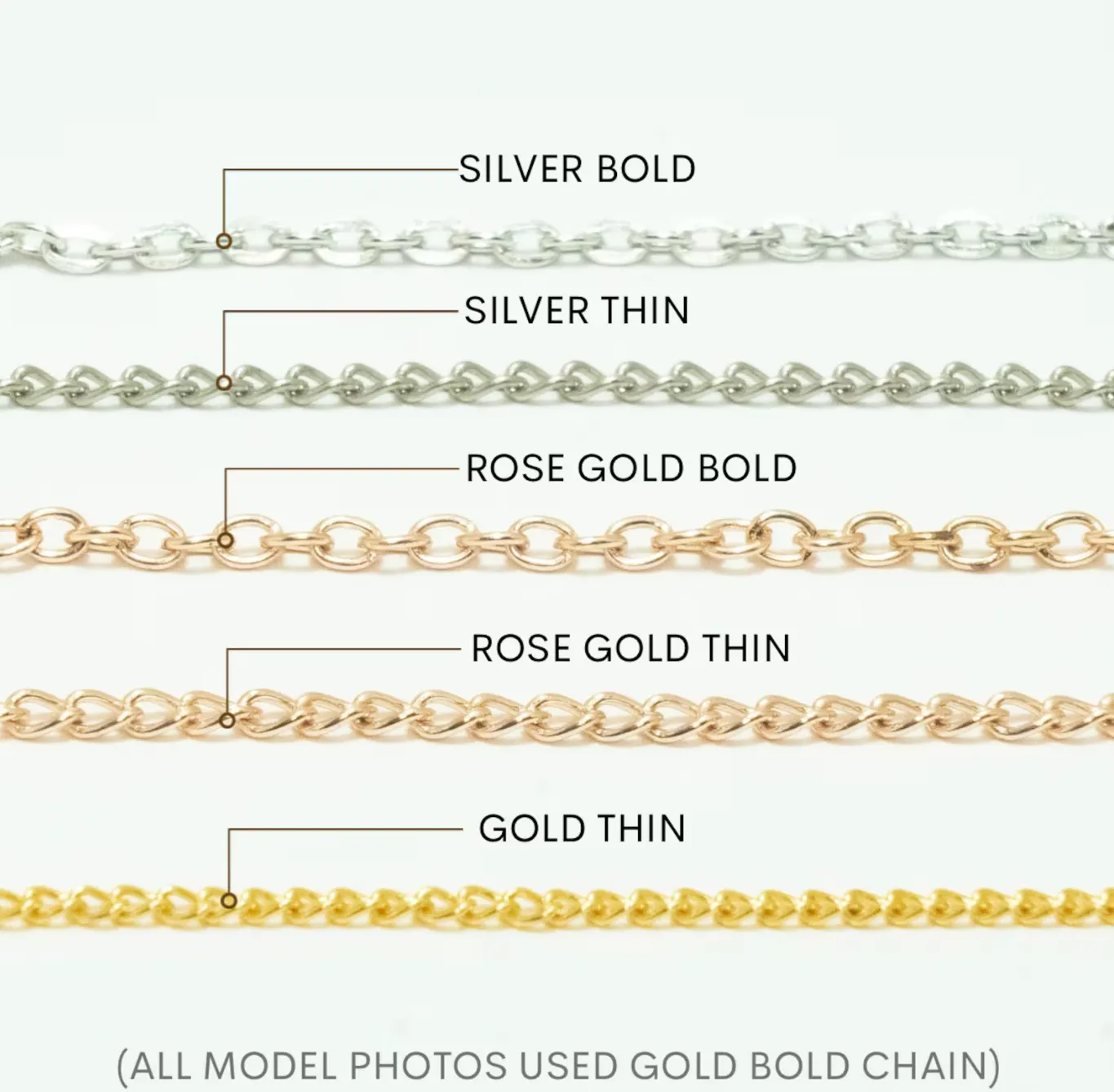 Taurus Zodiac Bracelet