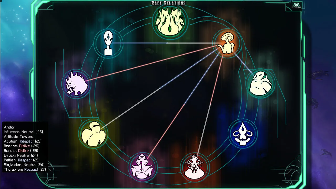 The Last Federation (PC/MAC/LINUX)