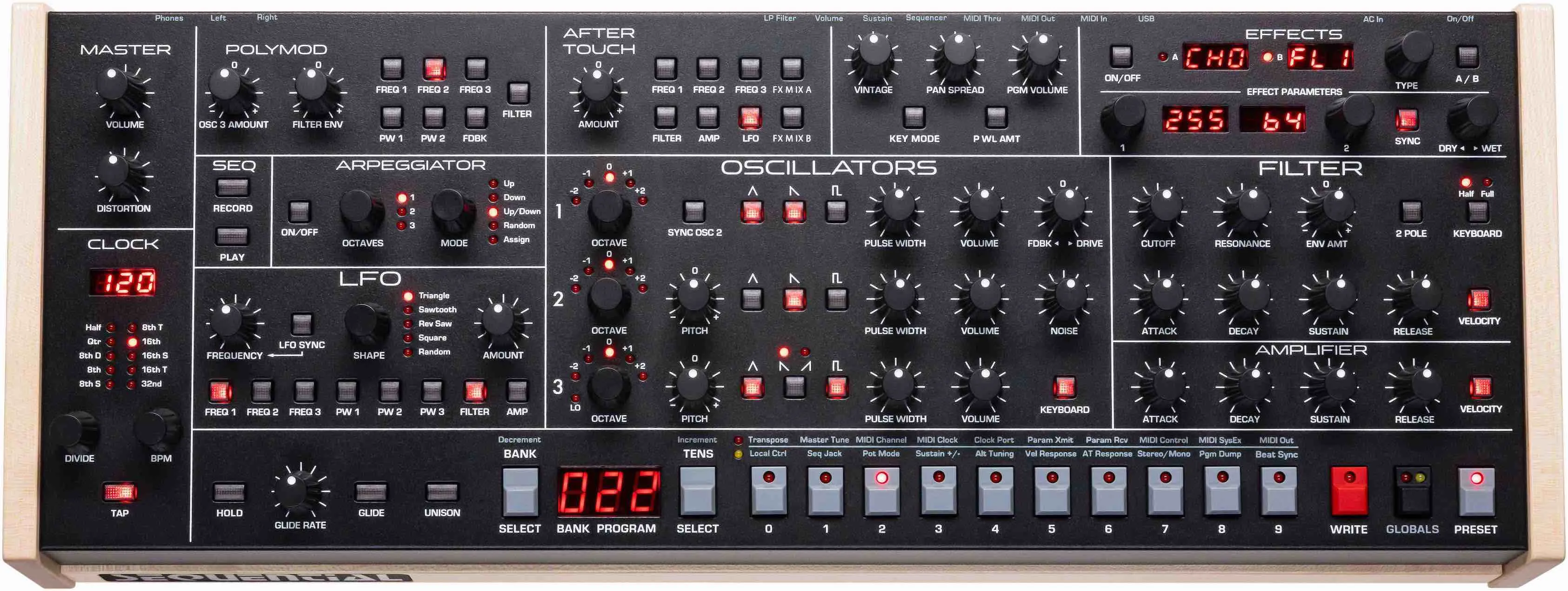 Trigon-6 Module